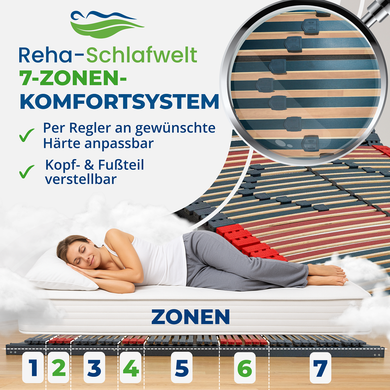 Reha-Schlafwelt 7 Zonen Lattenrost RELAXANA KF komplett montiert, Kopf- & Fußteil verstellbar, 42 Leisten, bis 200 kg belastbar, mit Mittelgurt