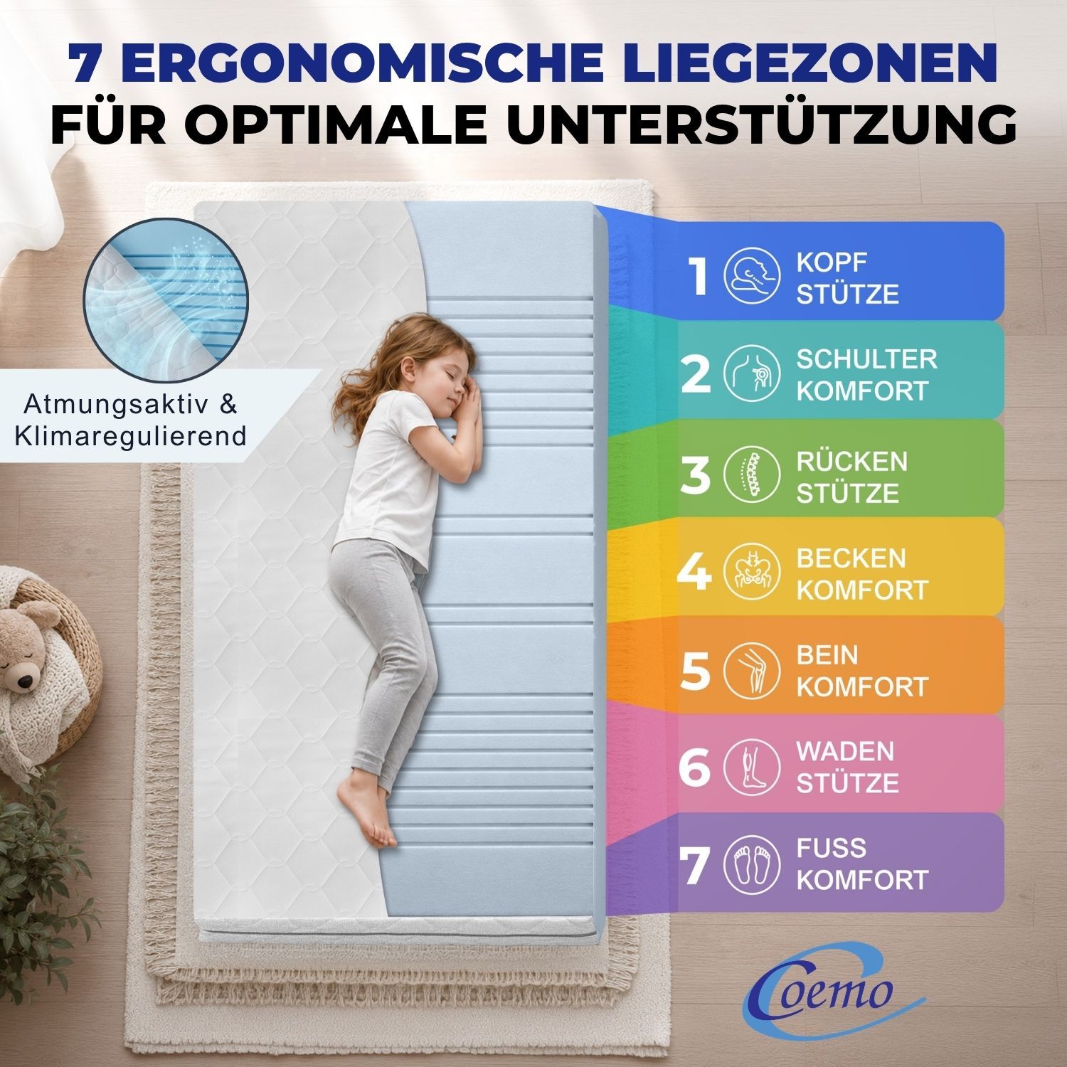 Coemo Kindermatratze Somi 7 Zonen - Jugendmatratze Wendematratze H2 und H3