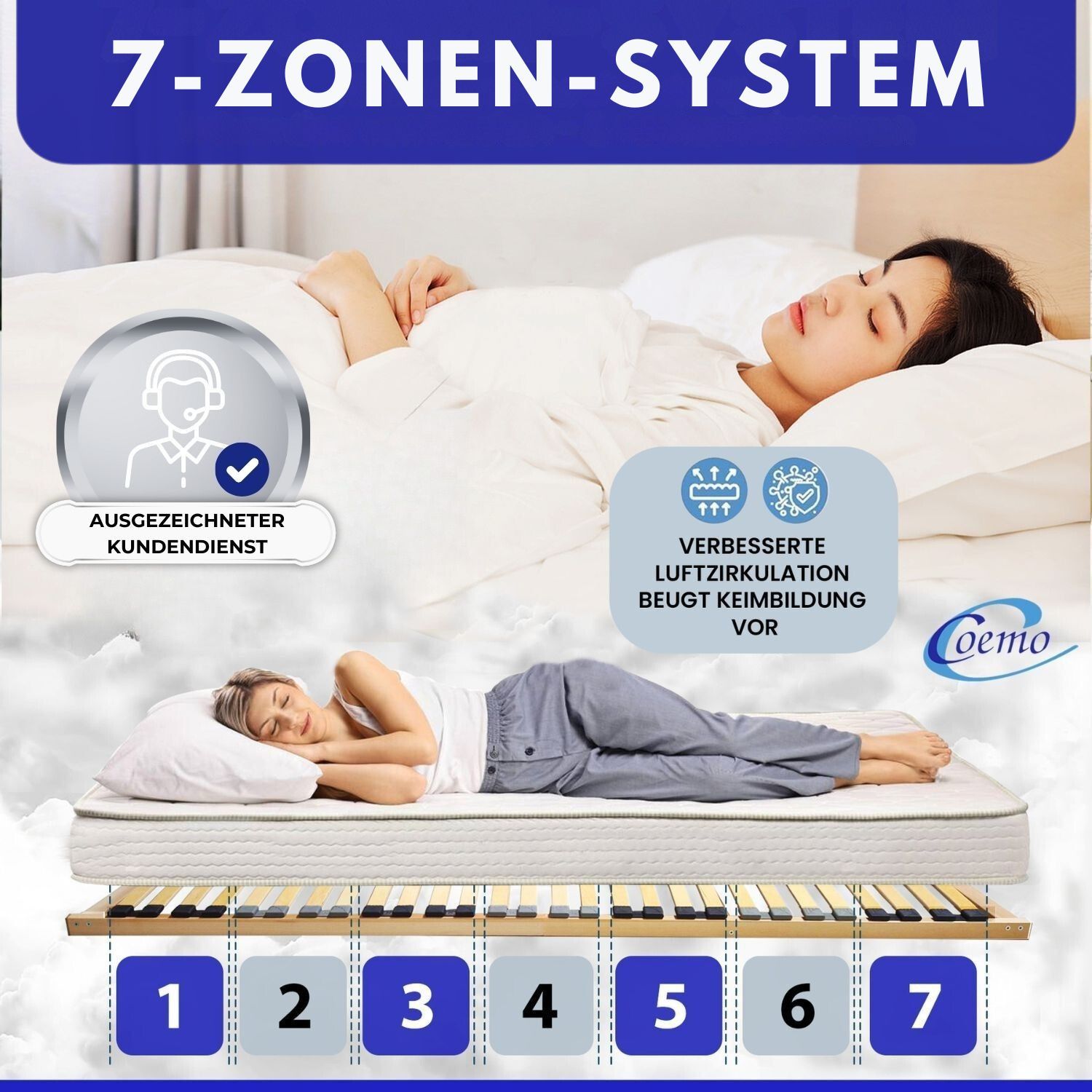 Coemo XXL - Big Size Lattenrost extra stabil bis zu 200 kg