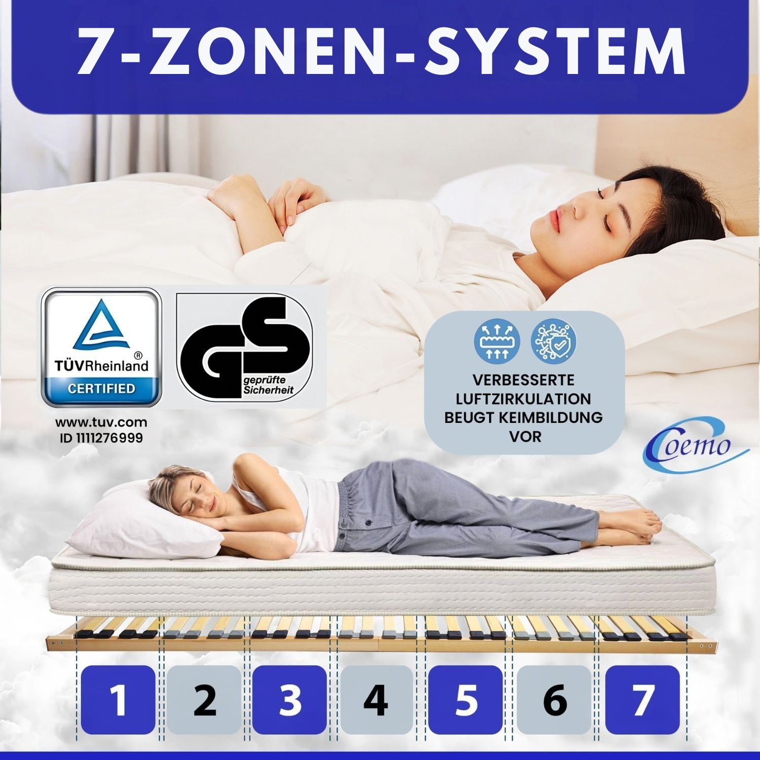 Coemo Lattenrost BASIC 80 x220 cm Überlänge starr nicht verstellbar - 7 Zonen