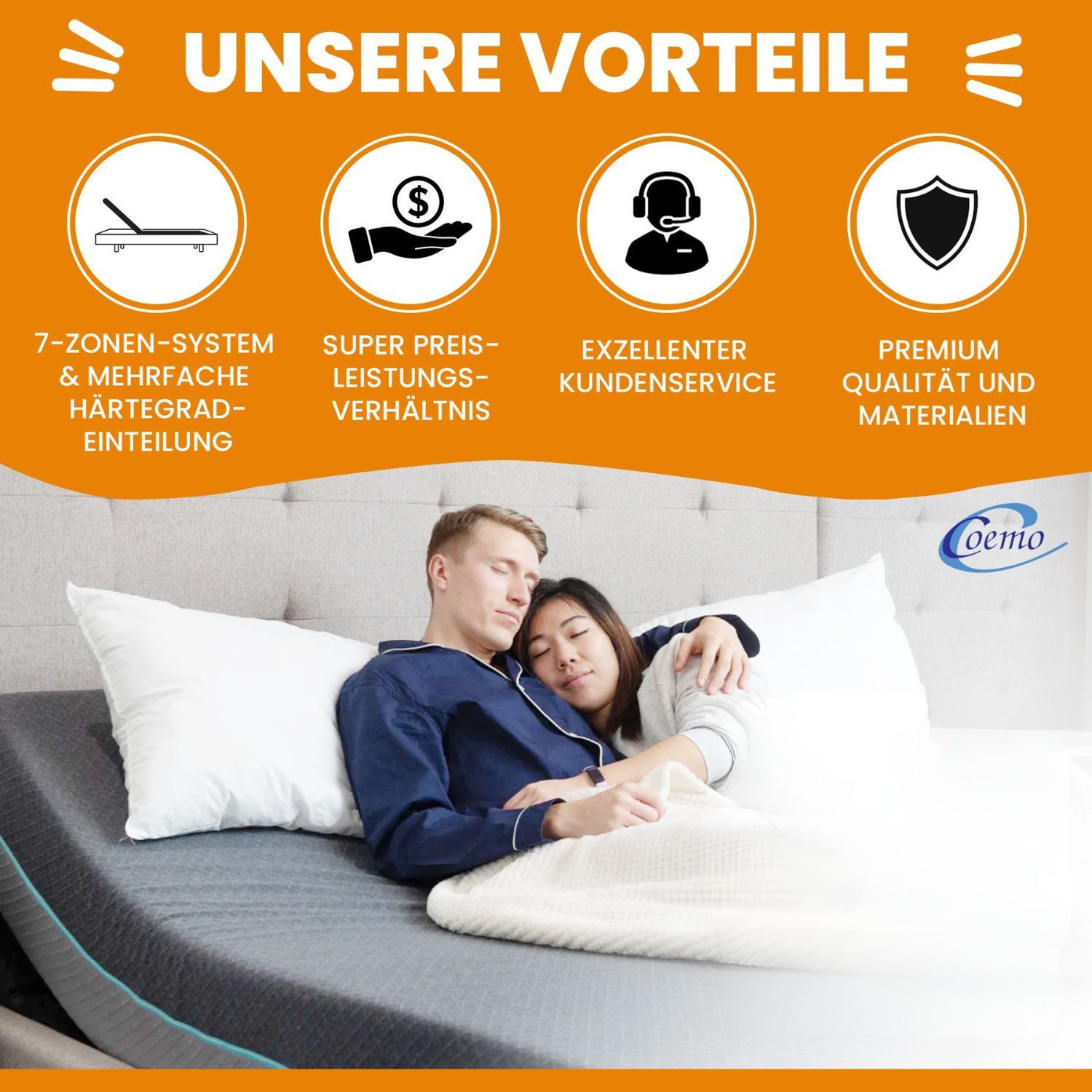 Coemo 2er Set Lattenrost für Partner "MULTIRA" 7 Zonen 28 Leisten Härtegrad verstellbar