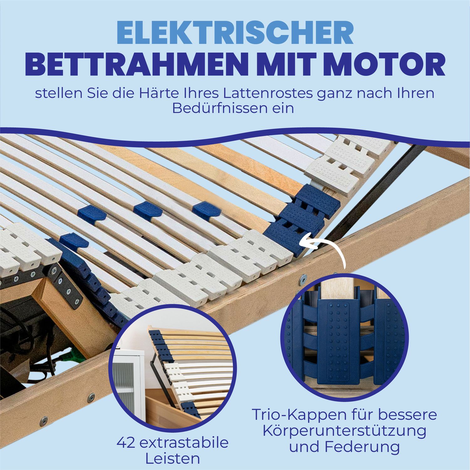Coemo elektrischer 7-Zonen Lattenrost eRost mit Motor