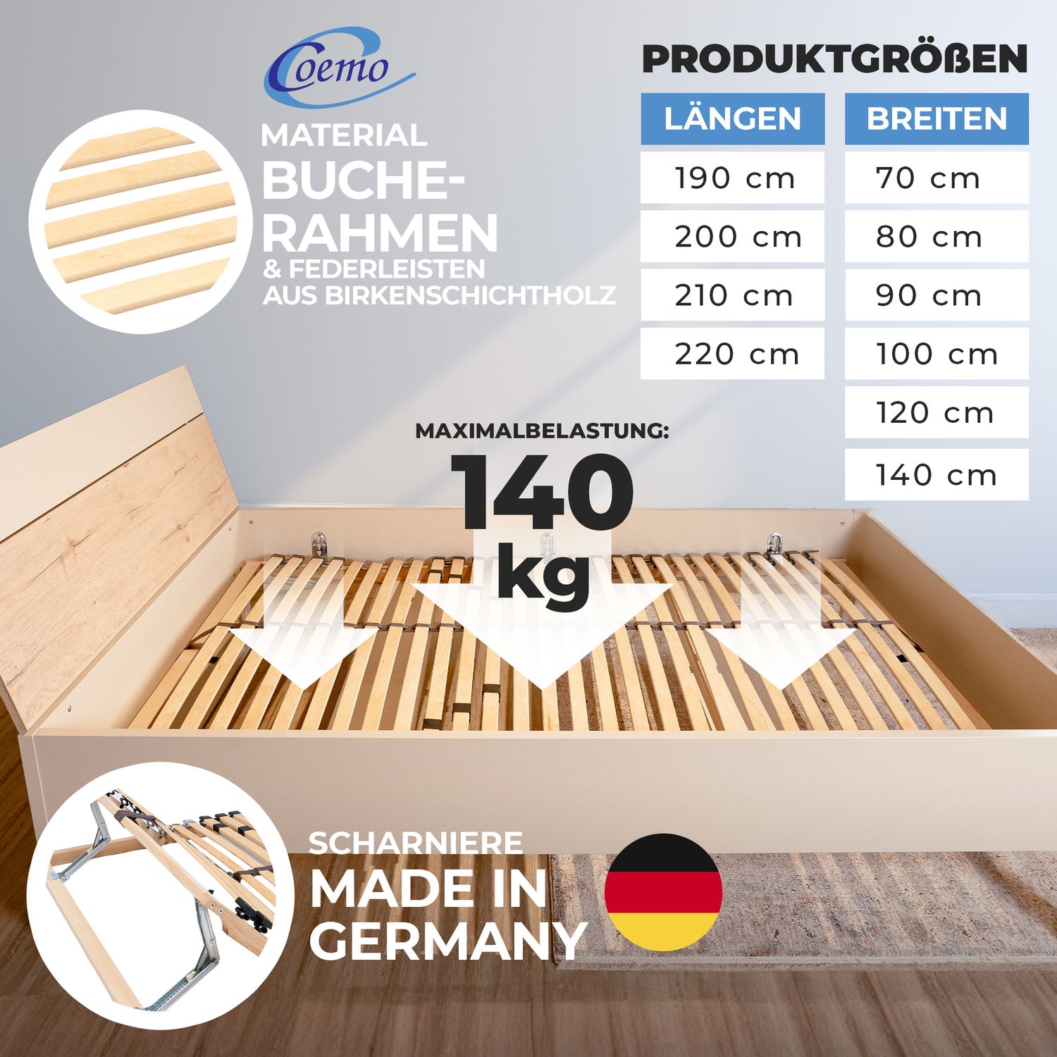 Coemo 7-Zonen Lattenrost ERGO K 120 x210 cm verstellbar Kopfteil & Härtegrad verstellbar 30 Leisten