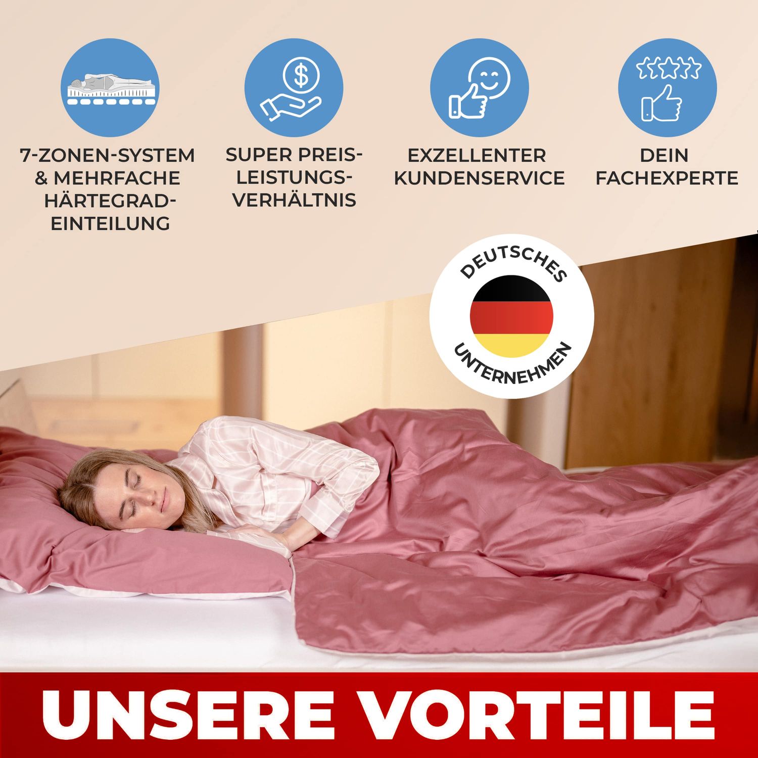 Coemo Lattenrost "RUBY" Härtegrad verstellbar 28 Leisten & 7 Zonen