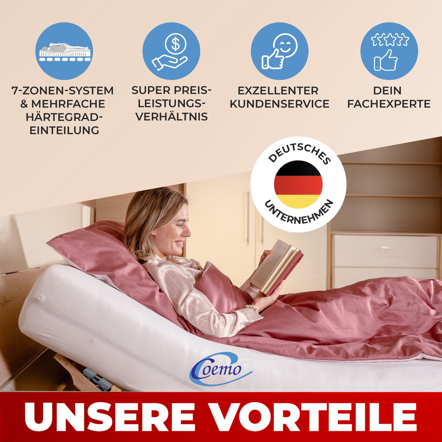Coemo Lattenrost "RUBY" Härtegrad verstellbar 28 Leisten & 7 Zonen