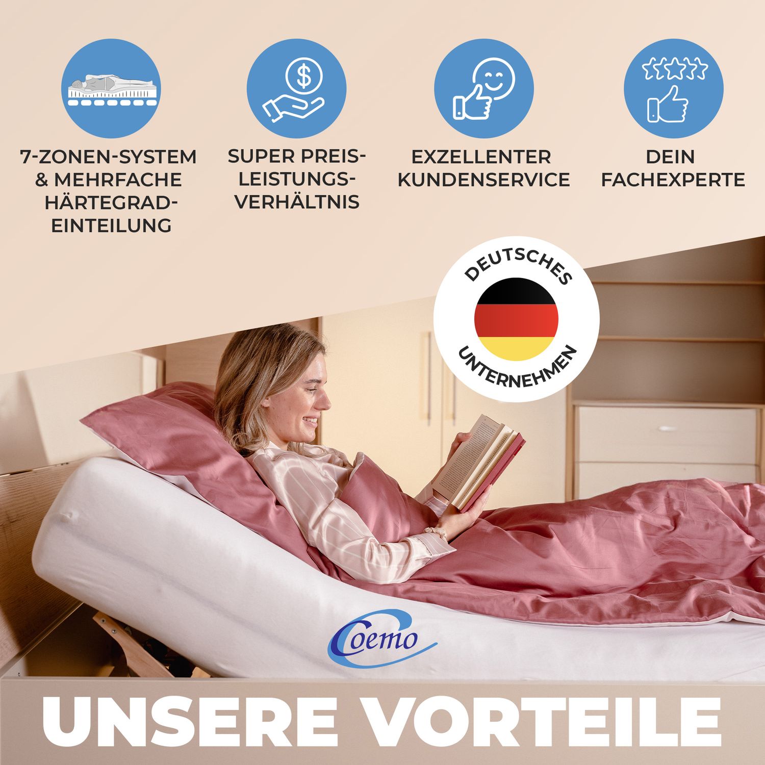 Coemo 2er Set Lattenrost "ERGO" für Doppelbett 7-Zonen Kopfteil verstellbar - Partnetset