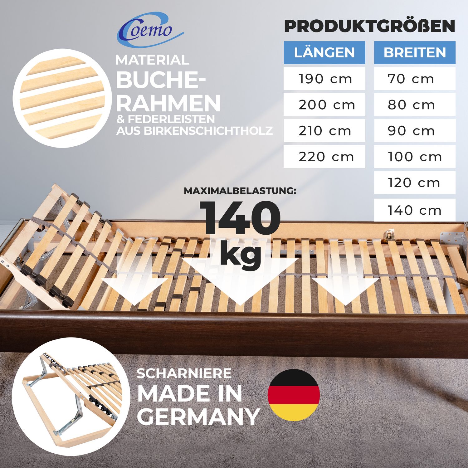 Coemo 2er Set Lattenrost "ERGO" für Doppelbett 7-Zonen Kopfteil verstellbar - Partnetset