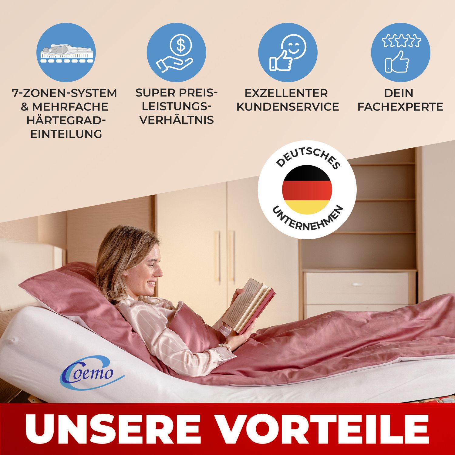 Coemo 2 Stk. Lattenrost RUBY Härtegrad verstellbar 28 Leisten 7 Zonen
