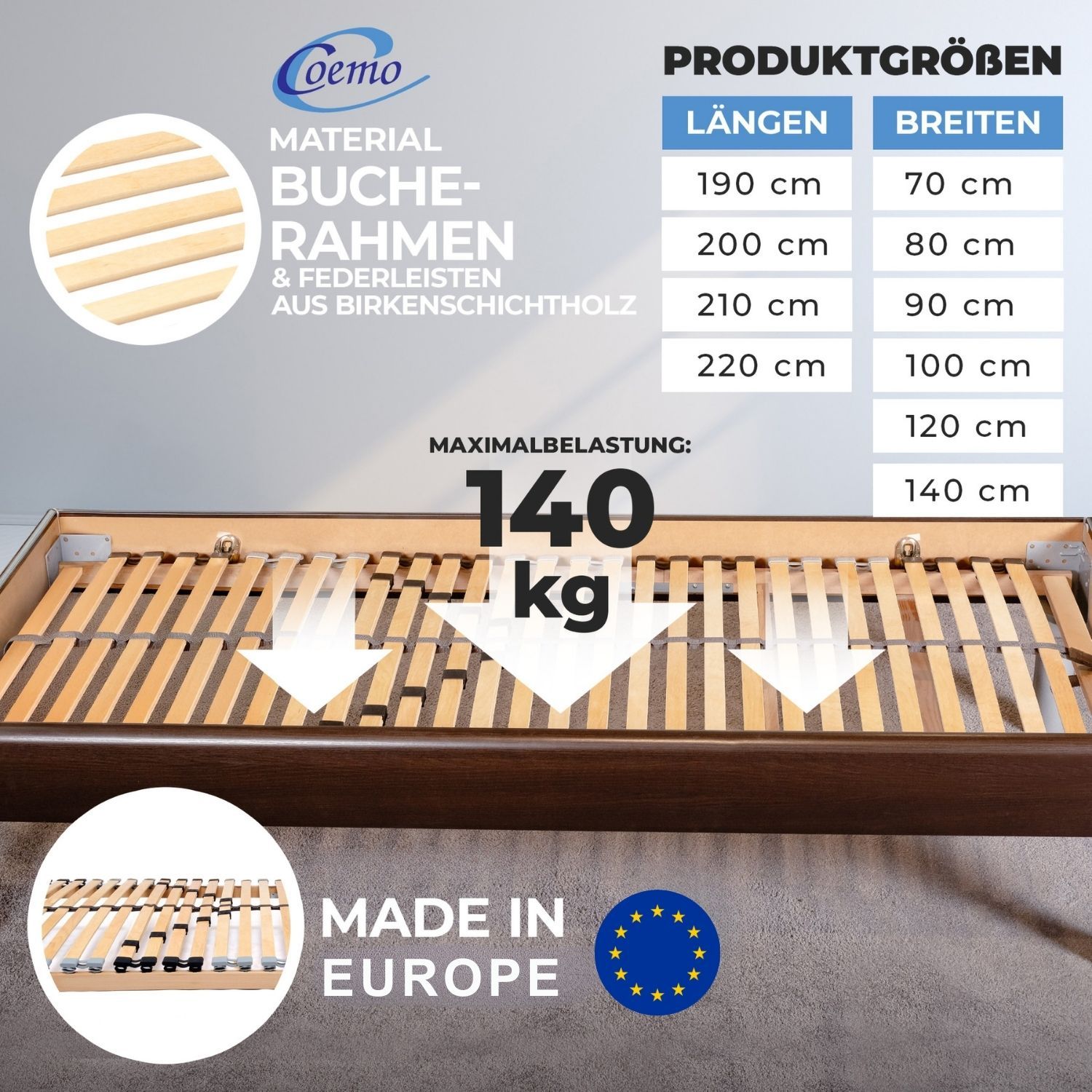 Coemo Lattenrost ERGO NV Starr mit 28 Leisten Mittelzonenverstellung, 7-Zonen