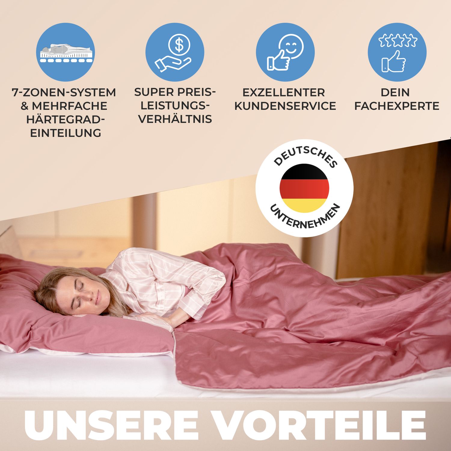 Coemo Lattenrost ERGO NV Starr mit 28 Leisten Mittelzonenverstellung, 7-Zonen