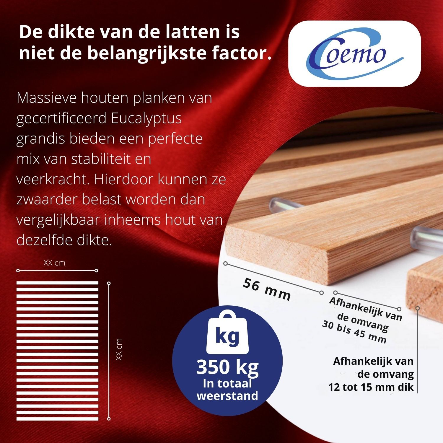 Coemo Premium Rollrost DELUXE Belastbar bis 350 kg – Ohne Montage & absolut rutschsicher - Made in Germany - Roll-Lattenrost Vollholz mit Abstandshaltern