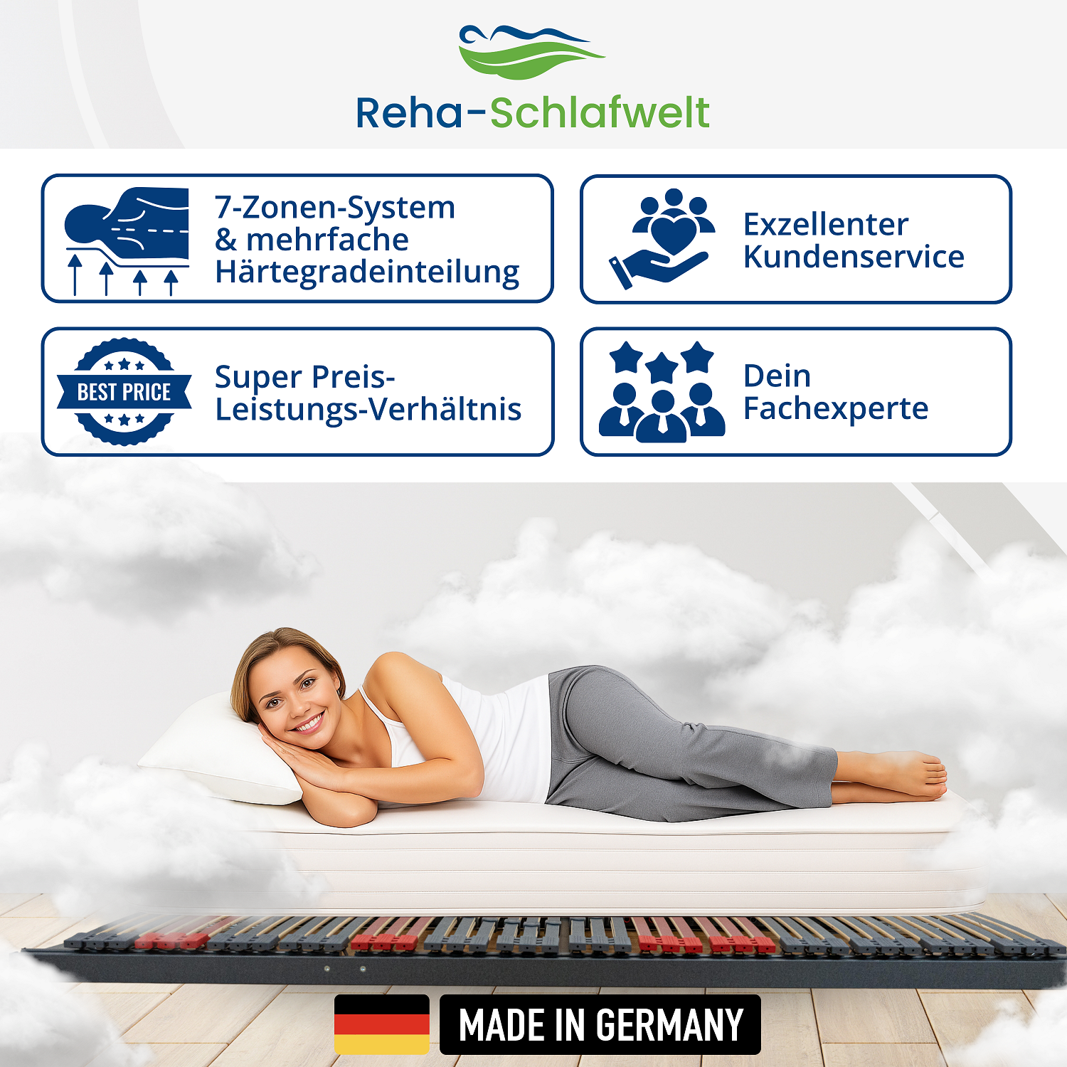 Reha-Schlafwelt 7 Zonen Lattenrost RELAXANA KF komplett montiert, Kopf- & Fußteil verstellbar, 42 Leisten, bis 200 kg belastbar, mit Mittelgurt