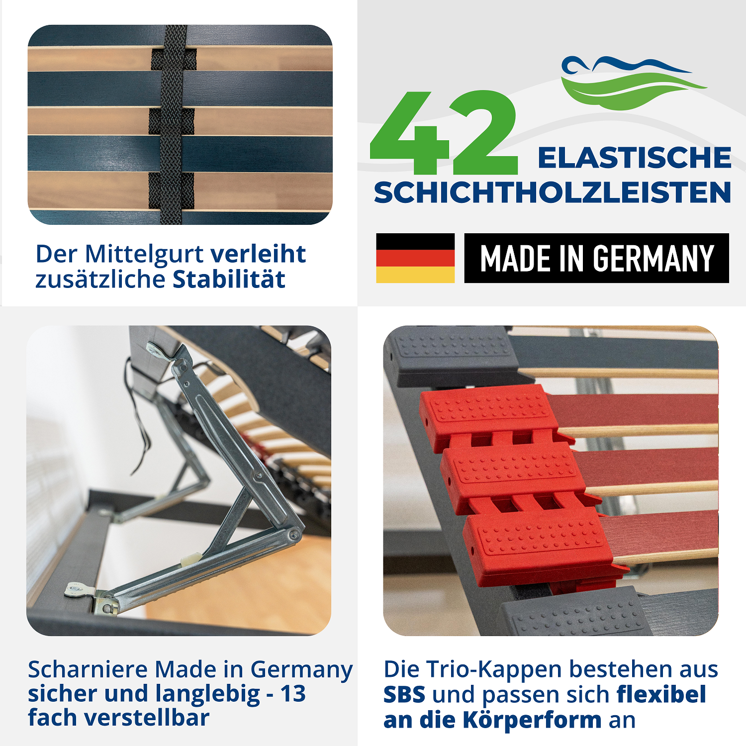 Reha-Schlafwelt 7 Zonen Lattenrost RELAXANA KF komplett montiert, Kopf- & Fußteil verstellbar, 42 Leisten, bis 200 kg belastbar, mit Mittelgurt