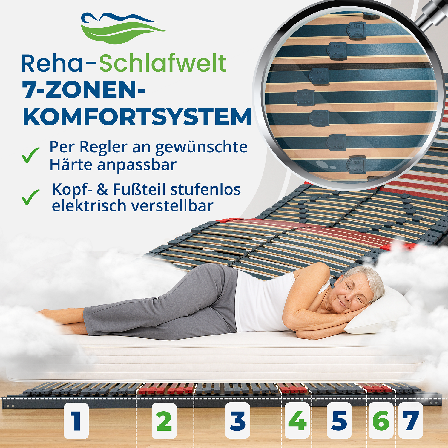 Reha-Schlafwelt elektrischer Lattenrost RELAXANA KF mit Motor