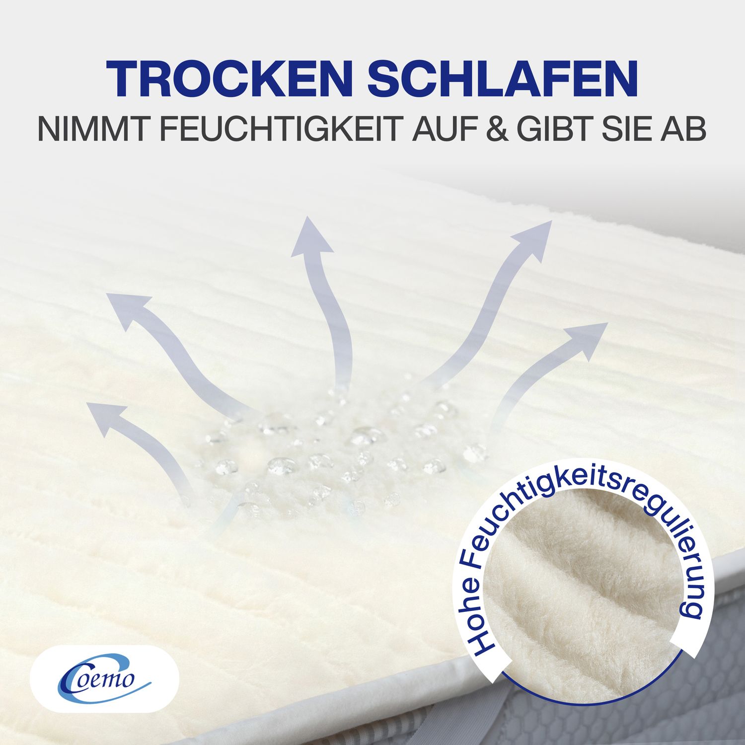 Matratzenauflage Wolle + Biokeramik-Polsterung, Streifensteppung + leitfähiges Gewebe und 4 x 30 mm Gummiband an den Ecken, verpackt in neutraler Tasche