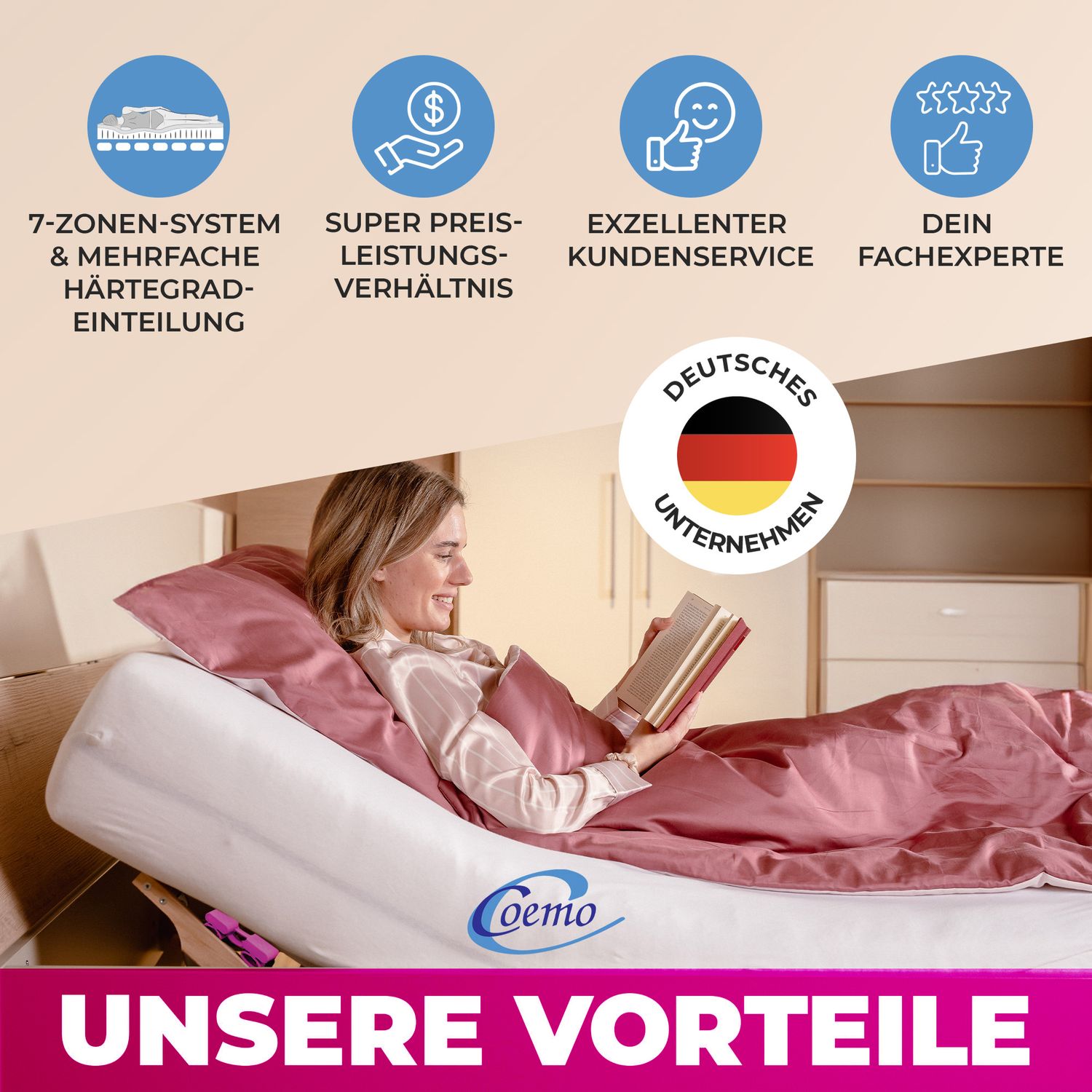 Coemo Lattenrost "PINK DREAM" Härtegrad verstellbar 28 Leisten 7-Zonen