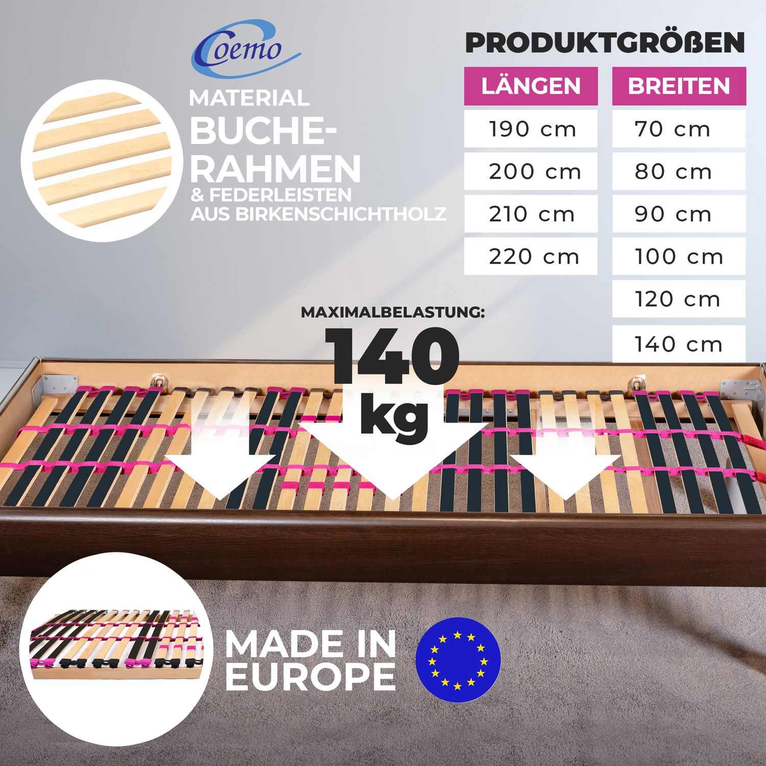 Coemo Lattenrost "PINK DREAM" Härtegrad verstellbar 28 Leisten 7-Zonen