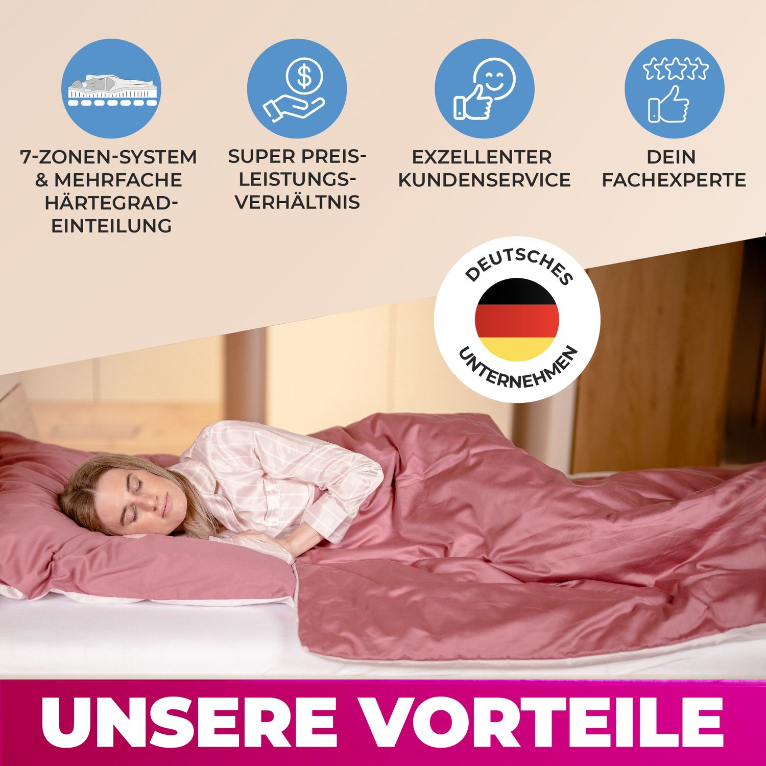 Coemo Lattenrost "PINK DREAM" Härtegrad verstellbar 28 Leisten 7-Zonen