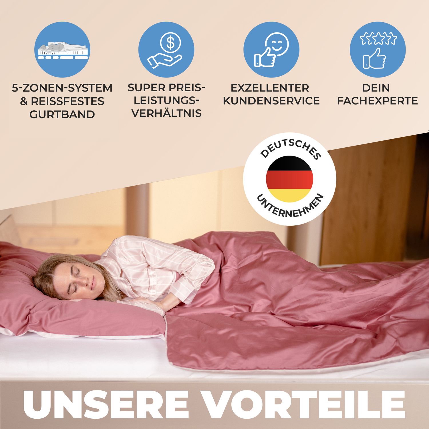 Coemo Lattenrost EasyLat starr mit Mittelgurt 28 Leisten & 5 Zonen