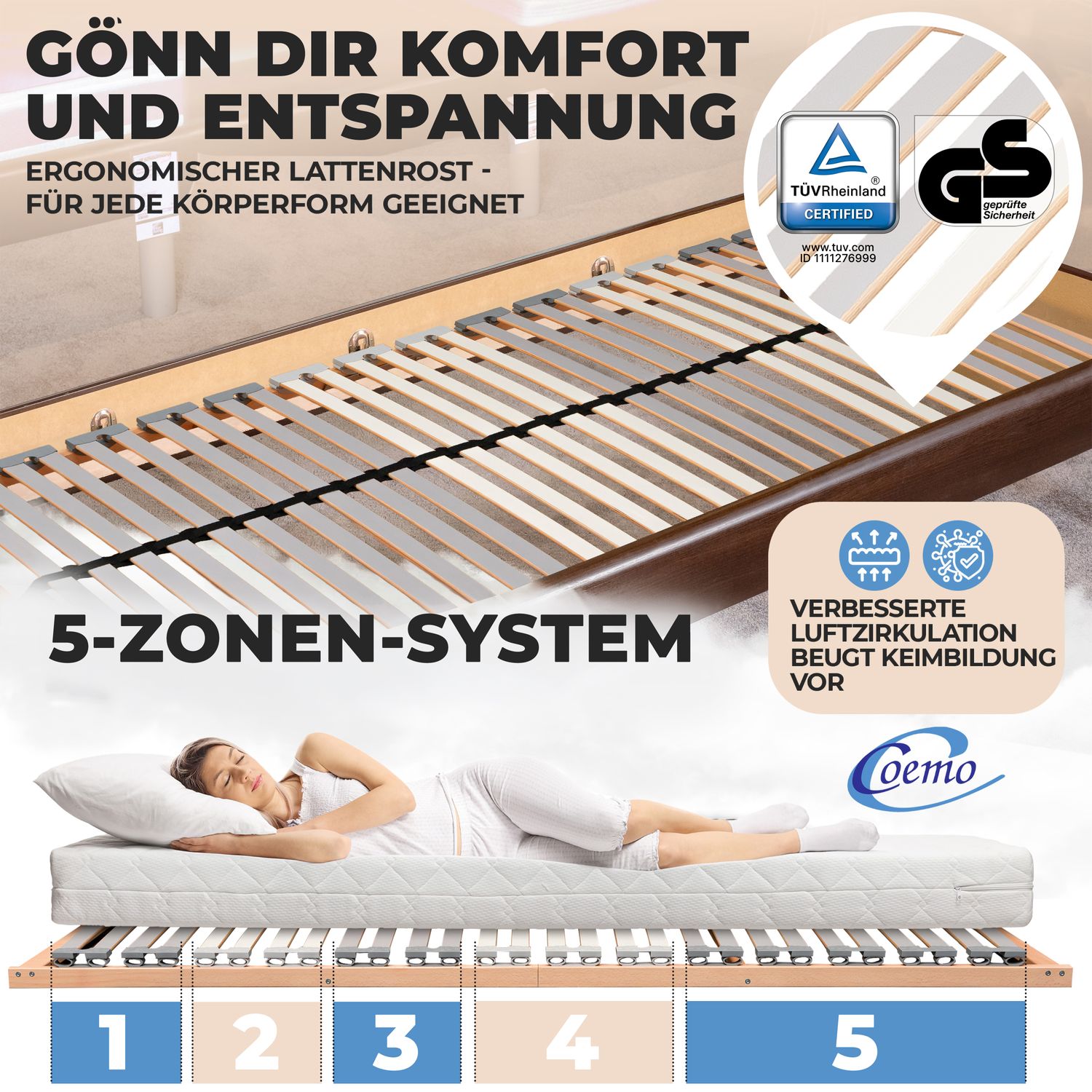 Coemo Lattenrost EasyLat starr mit Mittelgurt 28 Leisten & 5 Zonen