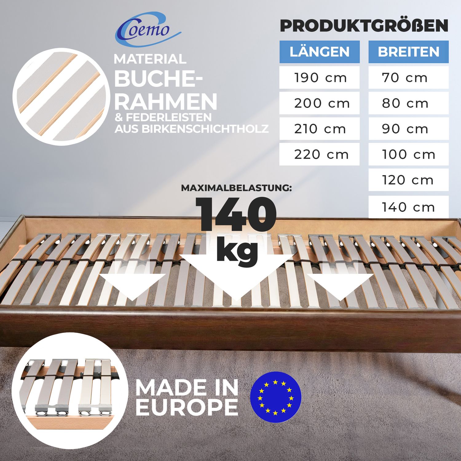 Coemo Lattenrost EasyLat starr mit Mittelgurt 28 Leisten & 5 Zonen