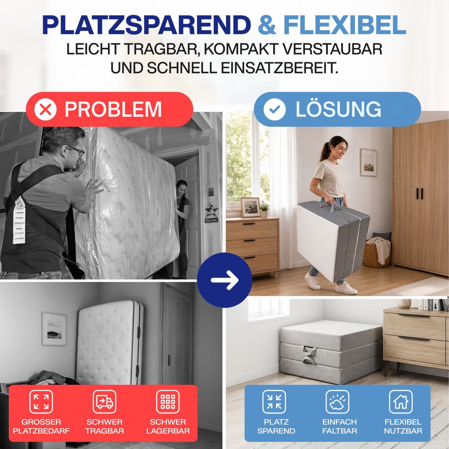 Coemo Faltmatratze/ Klappmatratze Falko 3-teilig - Platzsparende Gästematratze mit Visco-Auflage