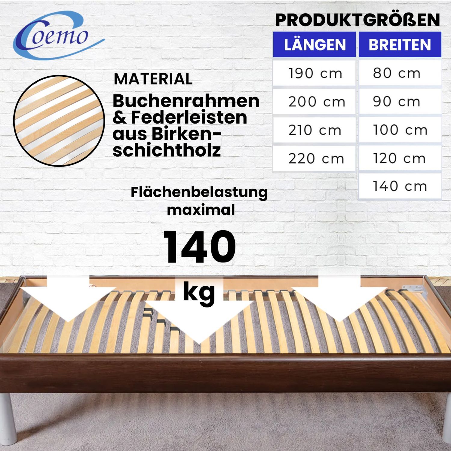 Coemo 2 x Lattenrost BASIC 90x200 cm starr - Doppelpack 7 Zonen