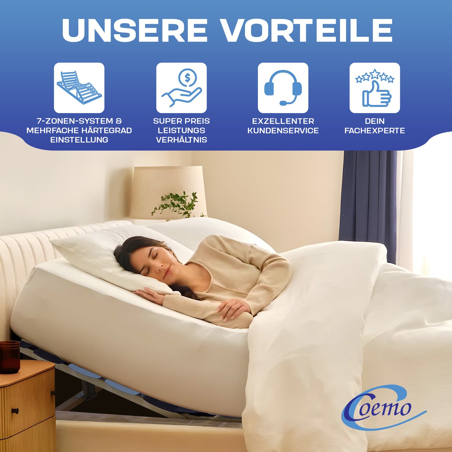 Coemo 7 Zonen Lattenrost PREMIUM Kopf-Fußteil verstellbar