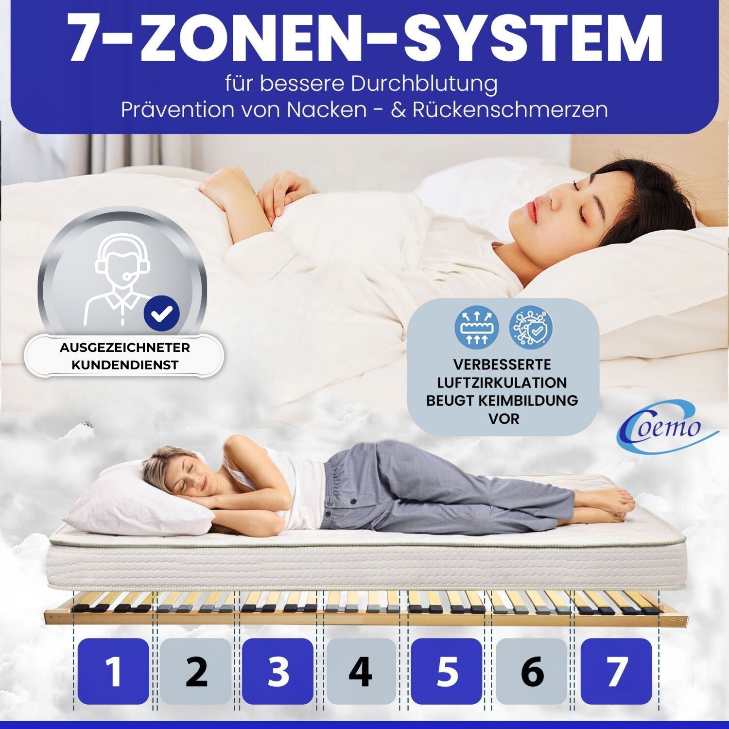 Coemo XXL - Big Size Lattenrost extra stabil bis zu 200 kg