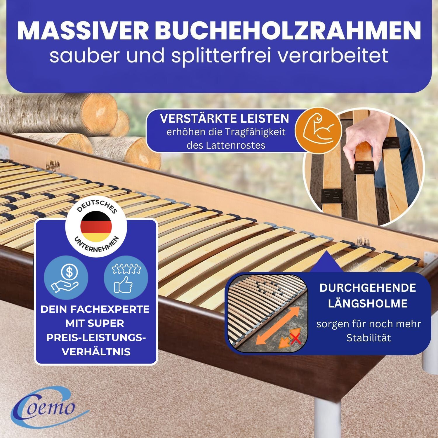 Coemo 2 x Lattenrost XXL Big Size 90x200 cm extra stabil bis 200 kg je Rost im Partnerset 2er Set