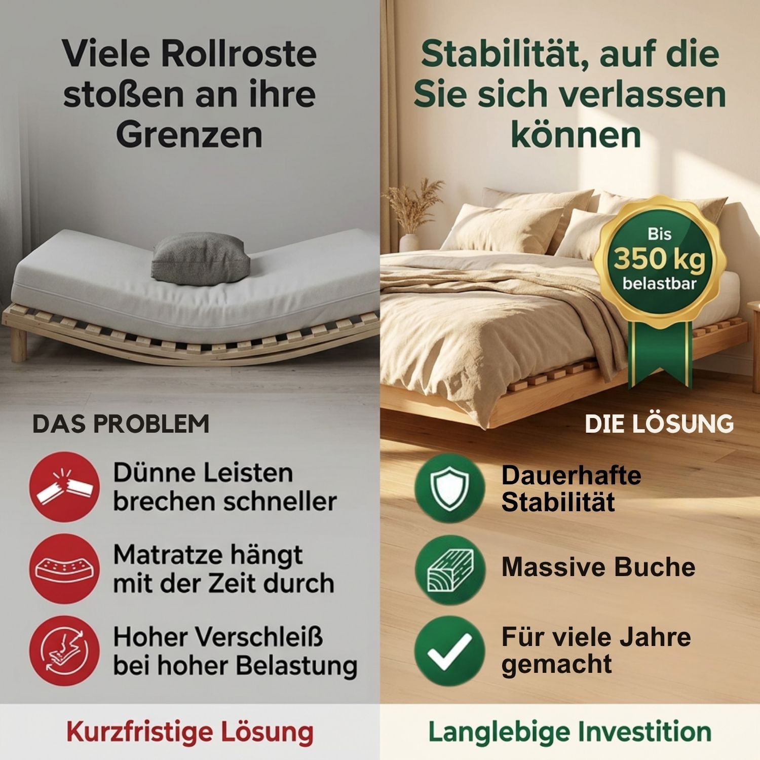 Coemo Rollrost 21 extrastabile Leisten