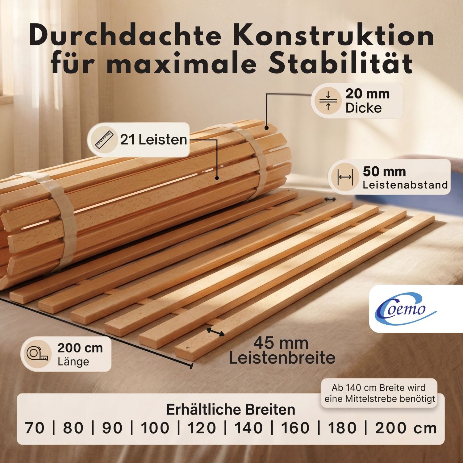 Coemo Rollrost 21 extrastabile Leisten