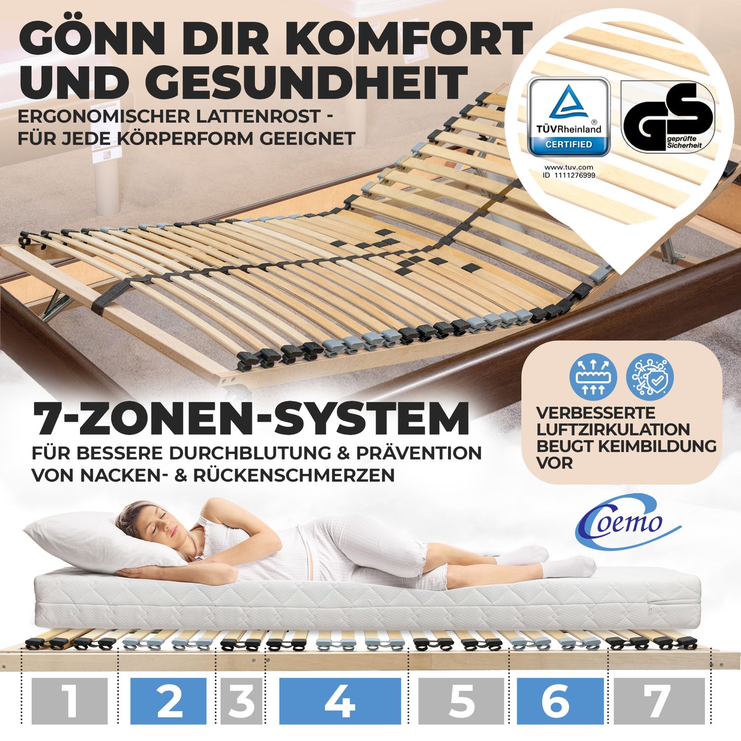 Coemo Lattenrost ERGO KF mit 7 Liegezonen