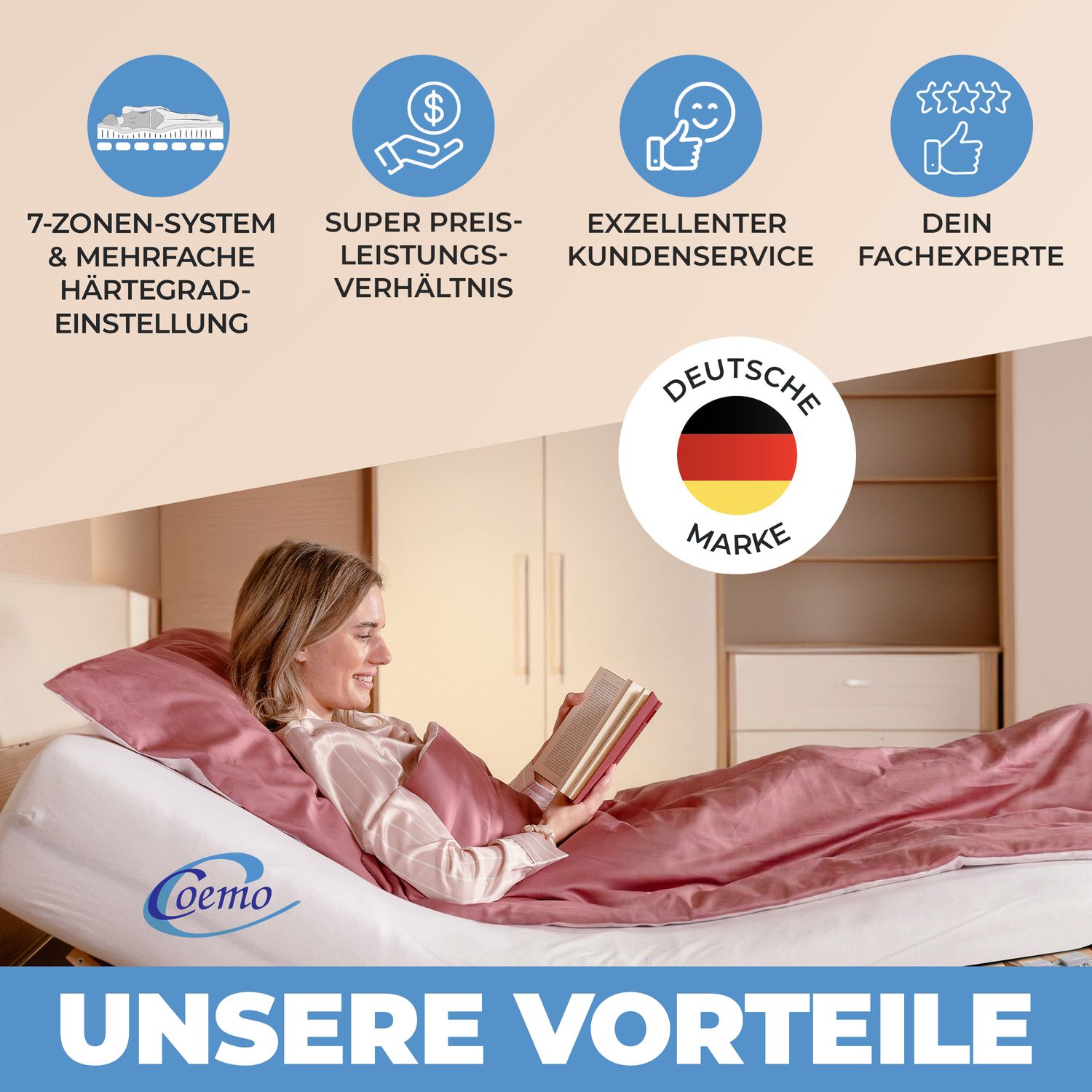 Coemo Lattenroste unsere Vorteile